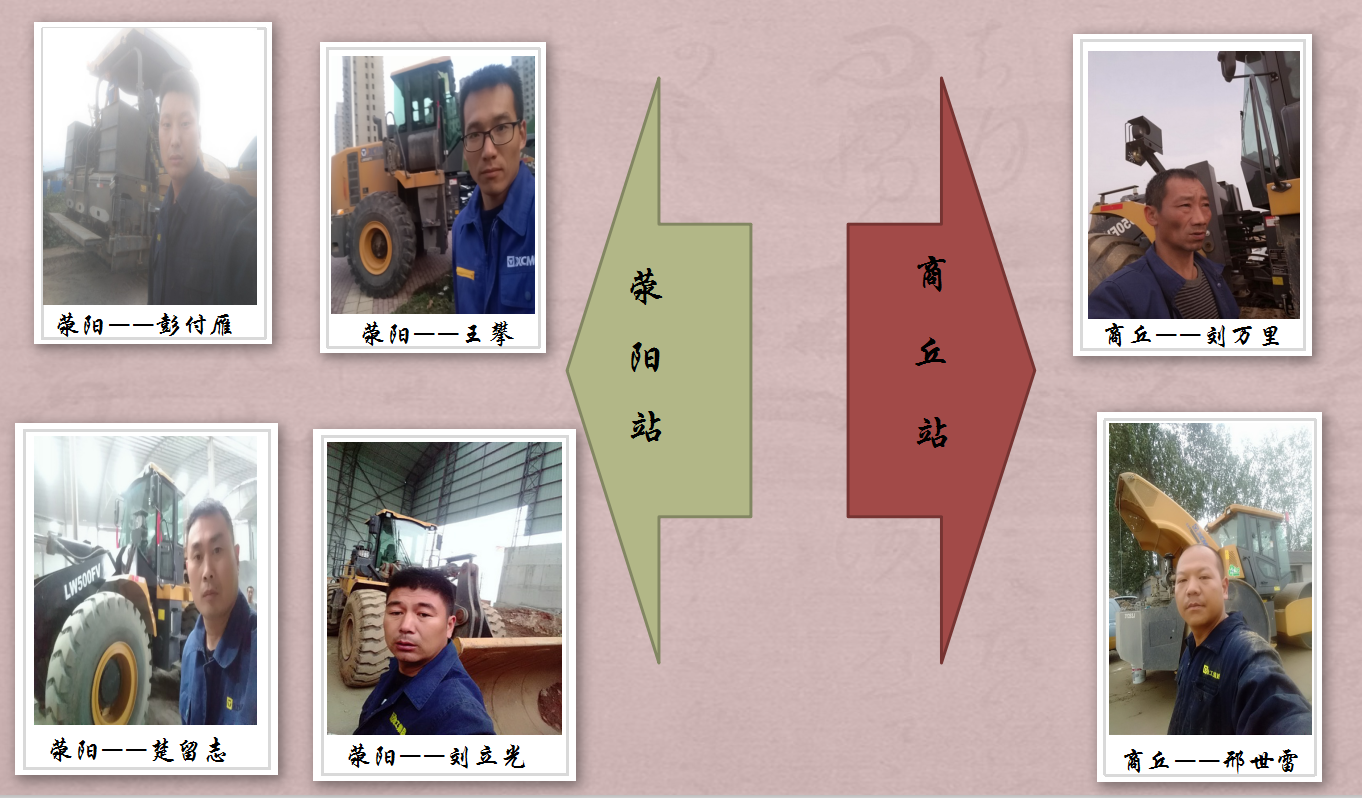 河南路友机械开云足球服务人员